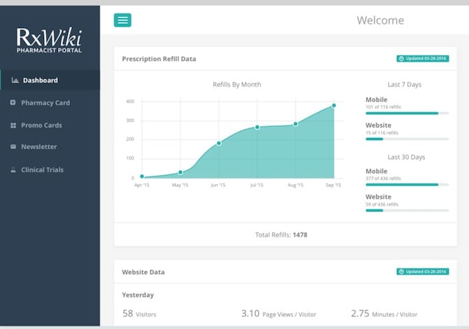 rxwiki-pharmacist-portal