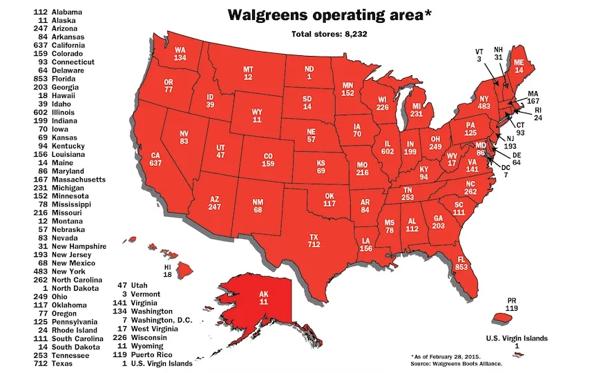 A bit of Walgreens-Rite Aid geography