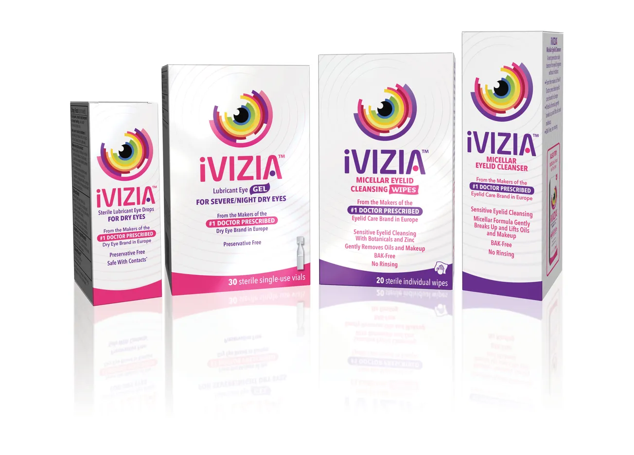 iVizia targets dry eyes with advanced formula and innovative bottle design