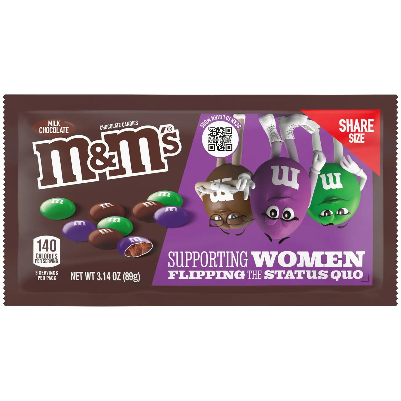 Mars celebrates women with M&M’S limited-edition packs