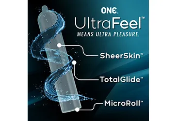 ONE launches UltraFeel condoms