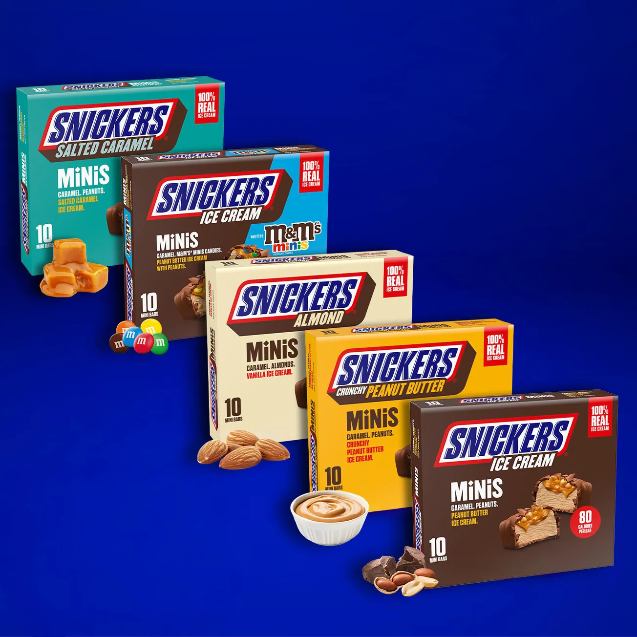 Mars introduces SNICKERS Ice Cream Minis