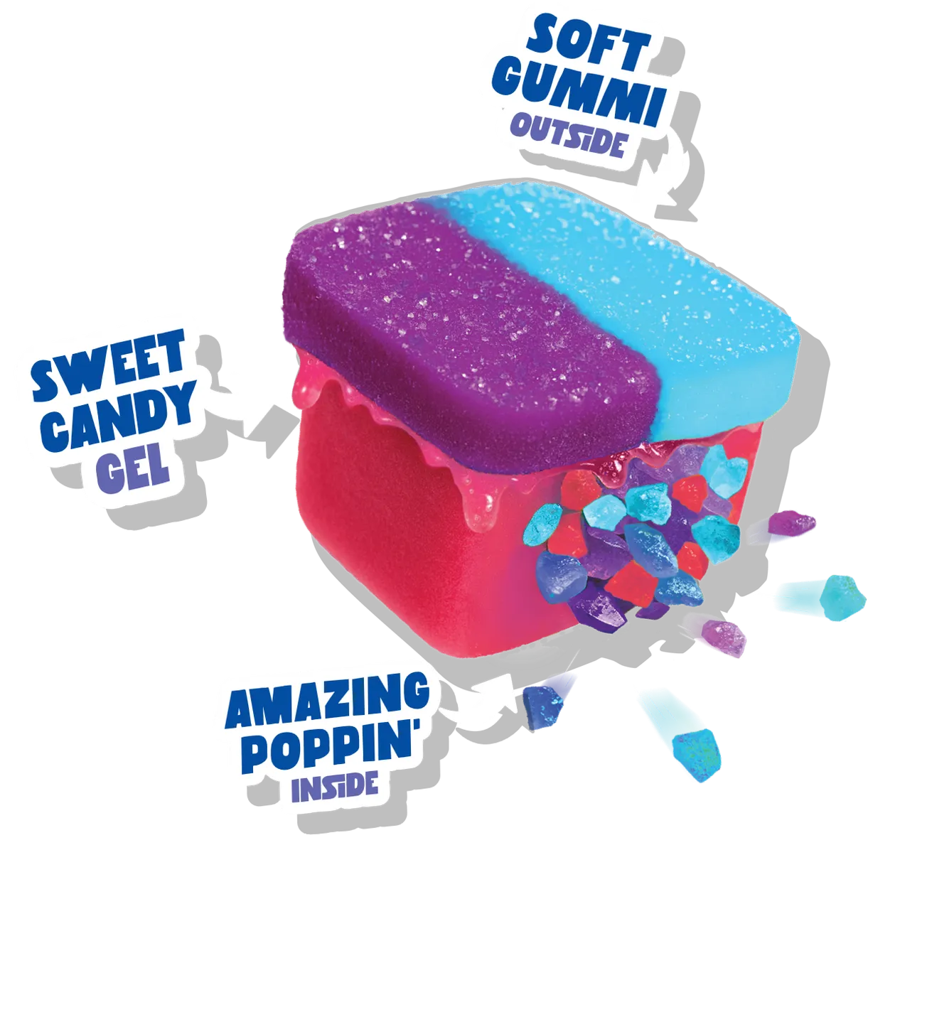 Sweet Venture Group launches Gummi Popz